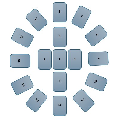 A group of rectangular cards with numbers